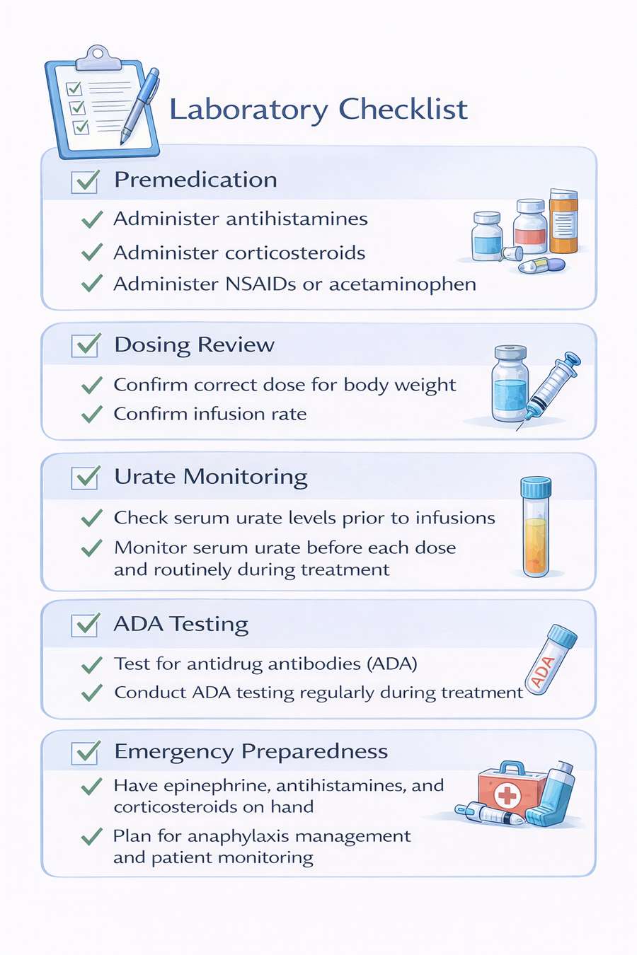 Suggested workflow for pegloticase safety monitoring in research protocols.